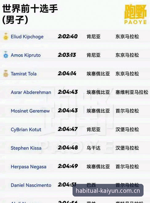 KAIYUN平台怎么样 开云体育平台真实体验指南:KAIYUN平台怎么样,老用户给你一份完整参考